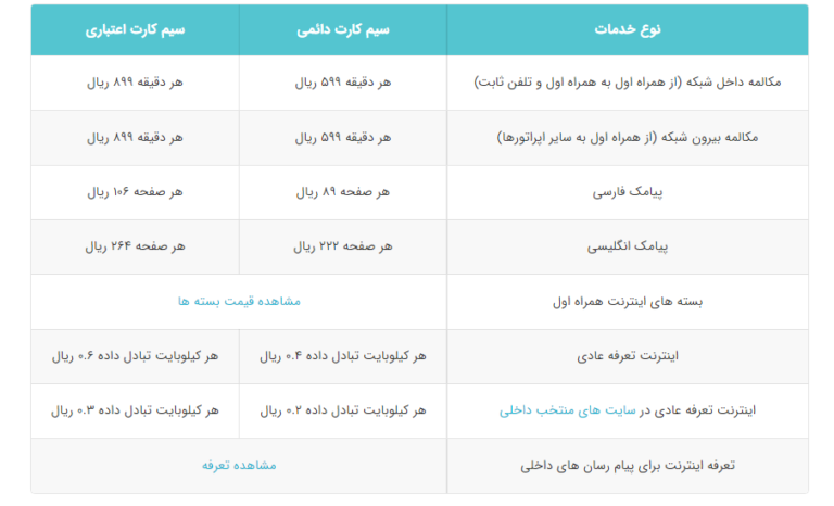 جدیدترین جدول تعرفه ی همراه اول