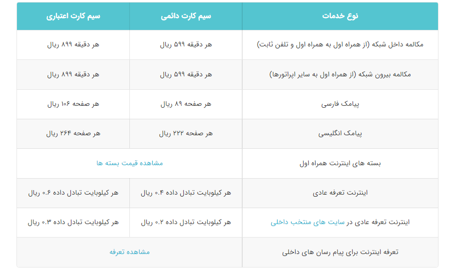 جدیدترین جدول تعرفه ی همراه اول